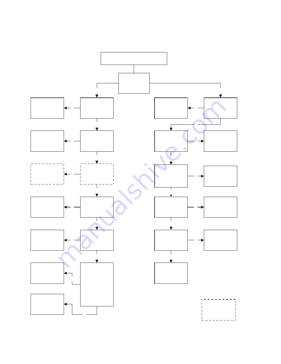 GE DBL333 Technical Service Manual Download Page 25