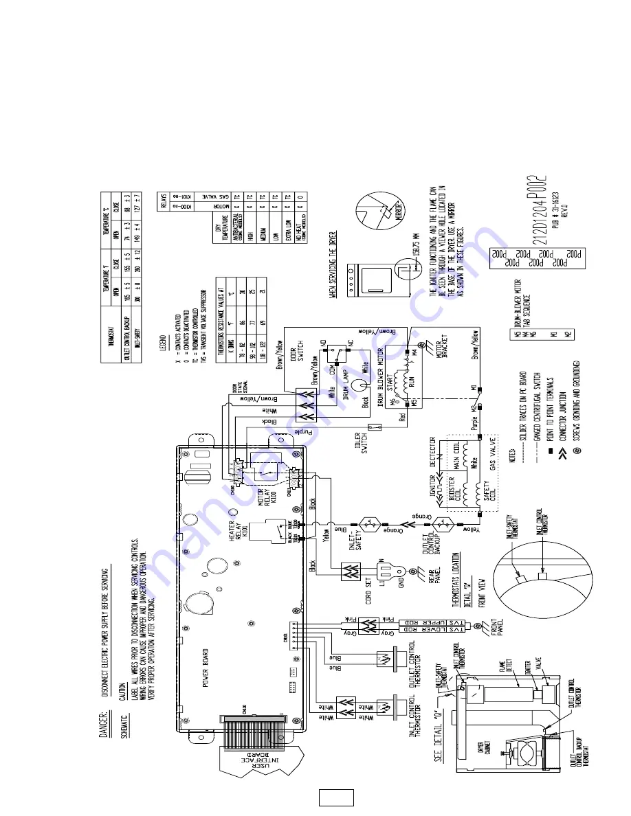 GE DBVH512 Technical Service Manual Download Page 49