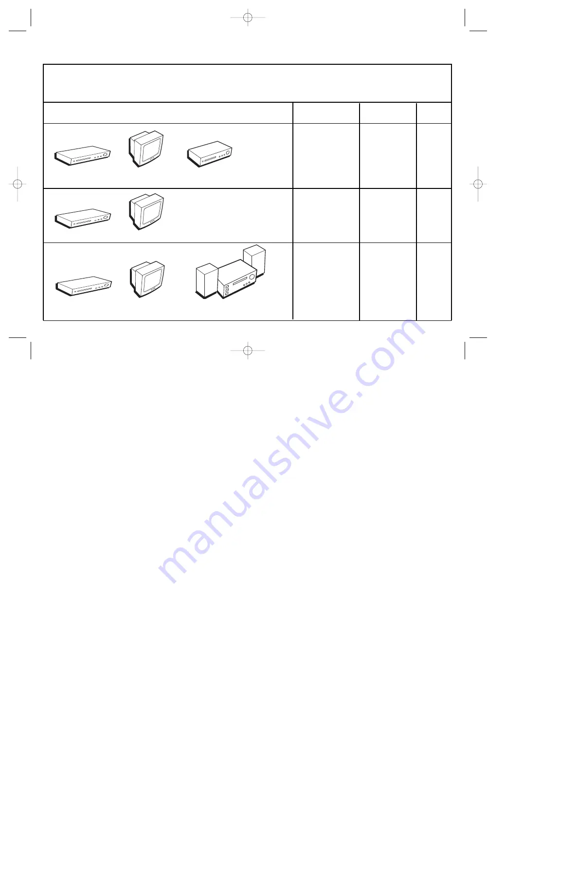 GE DGE100N User Manual Download Page 5