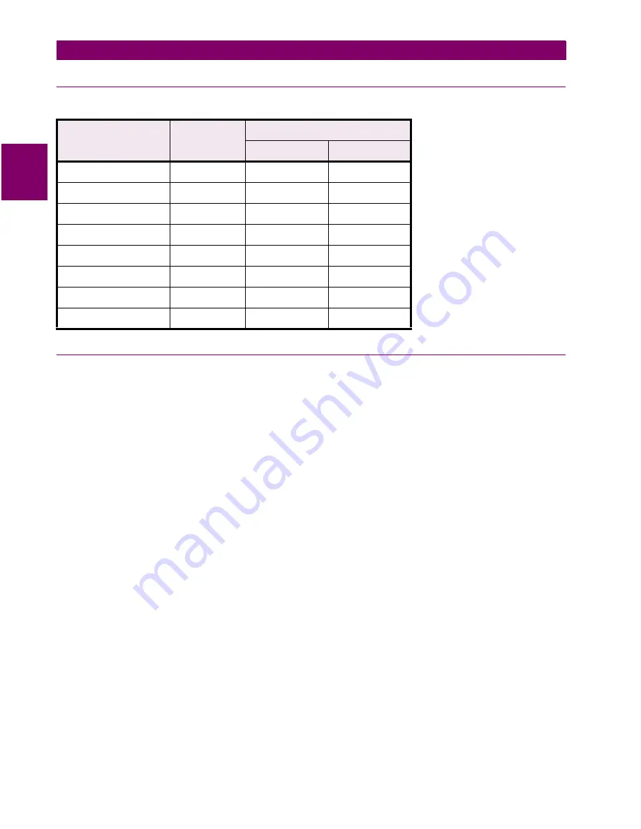 GE DIAC 66K Instruction Manual Download Page 10