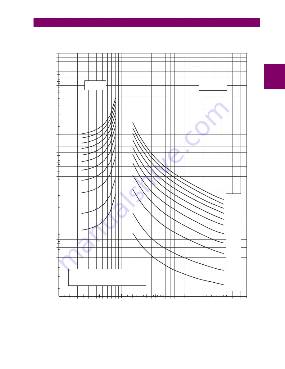 GE DIAC 66K Instruction Manual Download Page 11