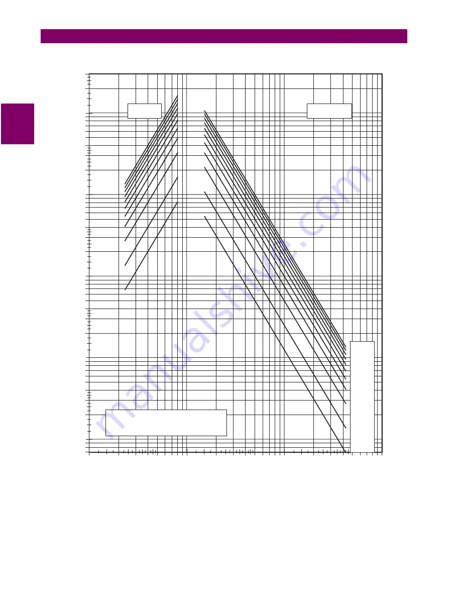 GE DIAC 66K Instruction Manual Download Page 26