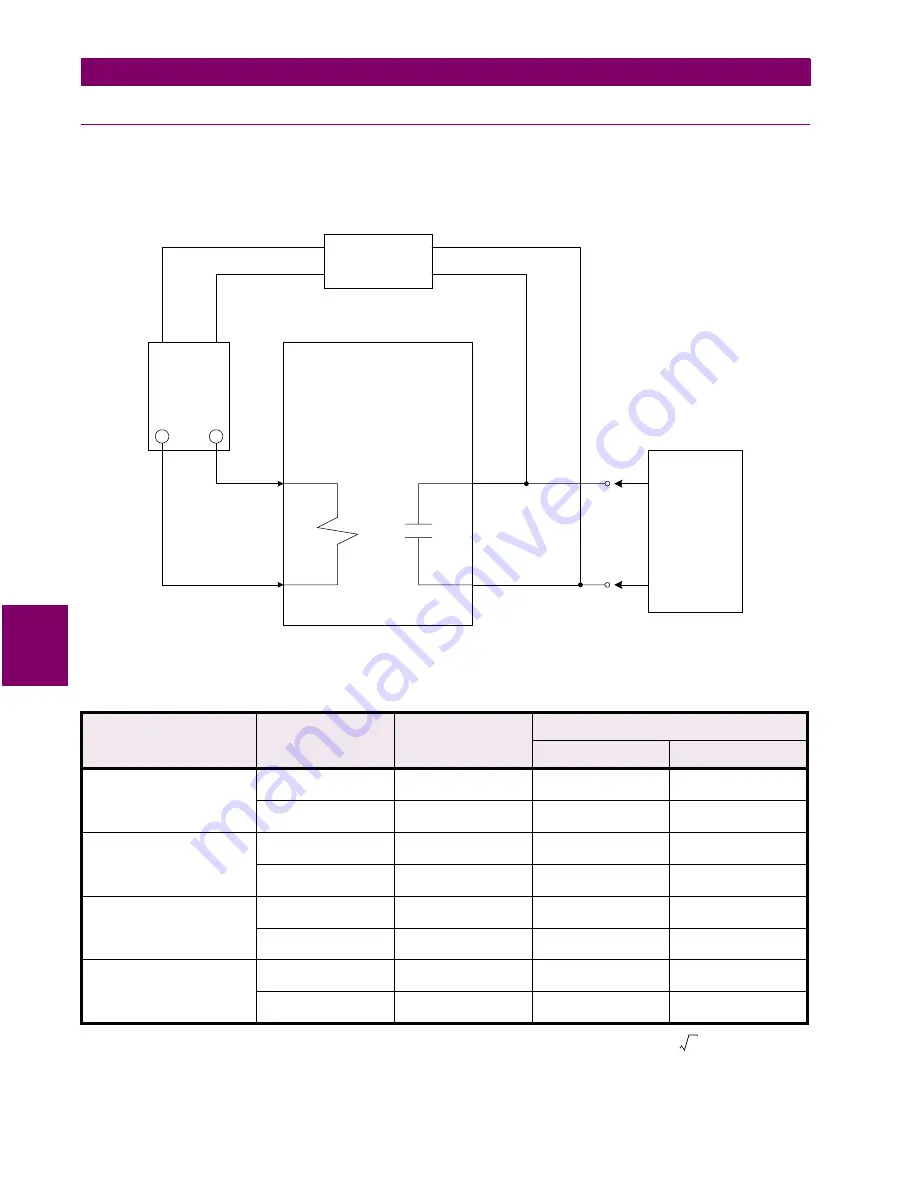 GE DIAC 66K Instruction Manual Download Page 46