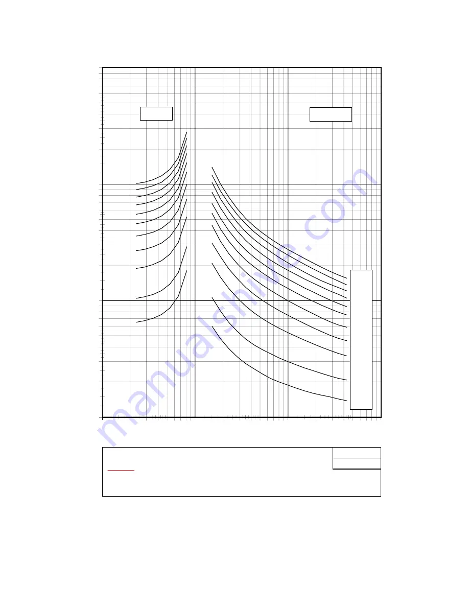 GE DIAC Instruction Manual Download Page 8