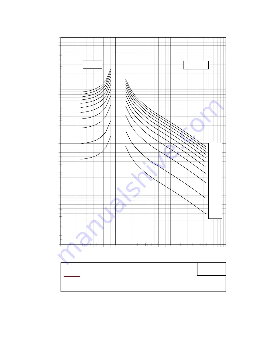 GE DIAC Instruction Manual Download Page 12