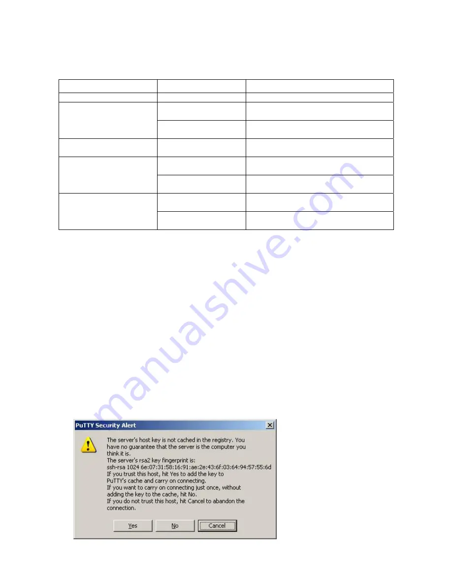 GE Digital Energy 1018959 Operating Manual Download Page 55