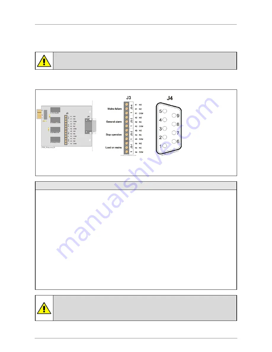 GE Digital Energy LP 33 Series Скачать руководство пользователя страница 33