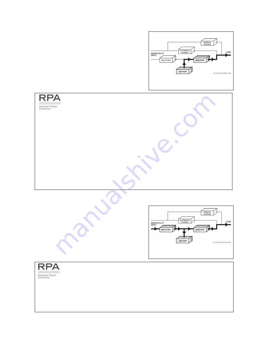 GE Digital Energy SitePro 400 VAC CESeries 7 Operating Manual Download Page 13