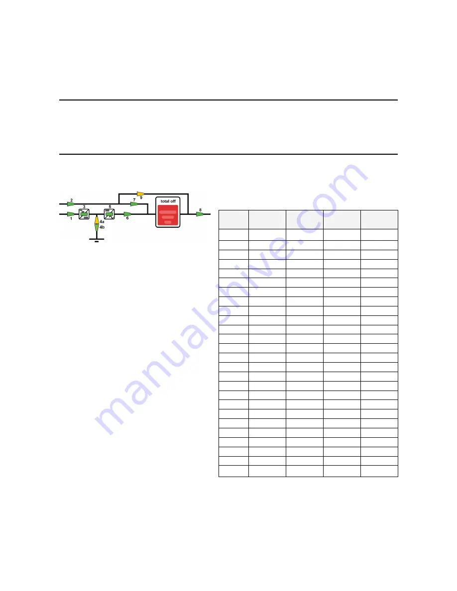 GE Digital Energy SitePro 400 VAC CESeries 7 Скачать руководство пользователя страница 62