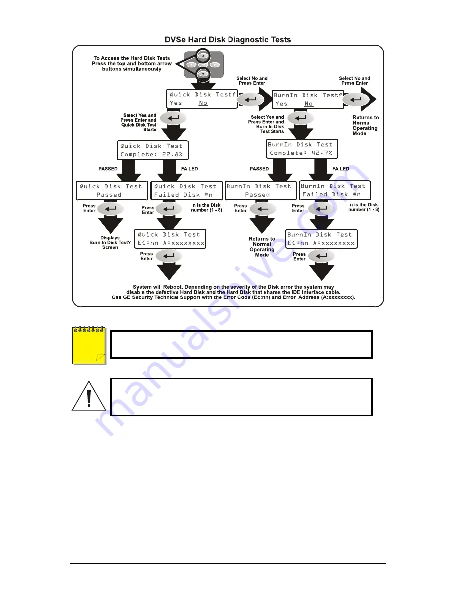 GE Digital Video Storage System User Manual Download Page 20