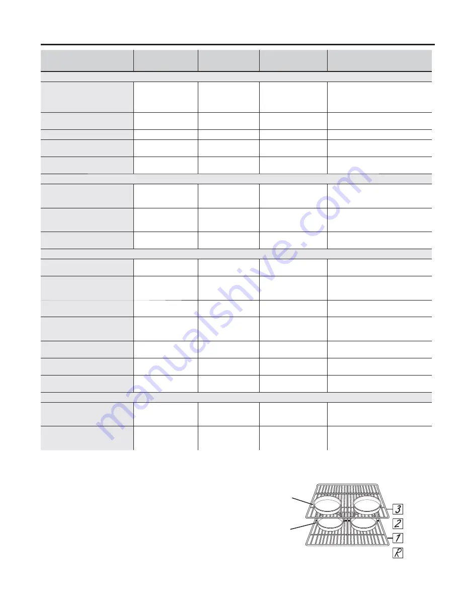 GE Double Oven Self-Cleaning Gas Ranges Owner'S Manual Download Page 18