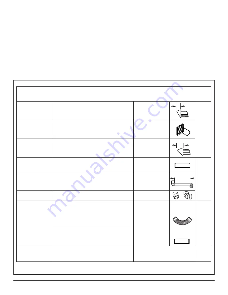 GE DPGT750ECPL - Profile Harmony 7.3 cu. Ft. Electric Dryer Owner'S Manual Download Page 58