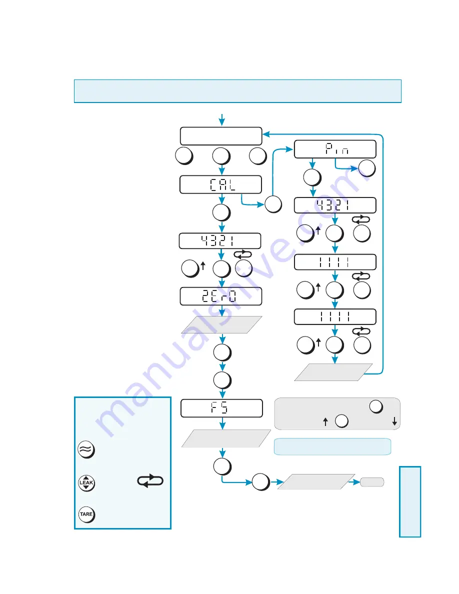 GE DPI 705 IS Series Скачать руководство пользователя страница 41