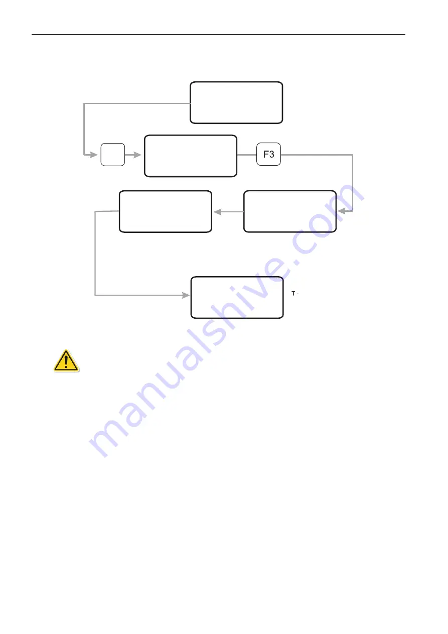 GE Druck ADTS 405 R/F Mk2 Instruction Manual Download Page 40