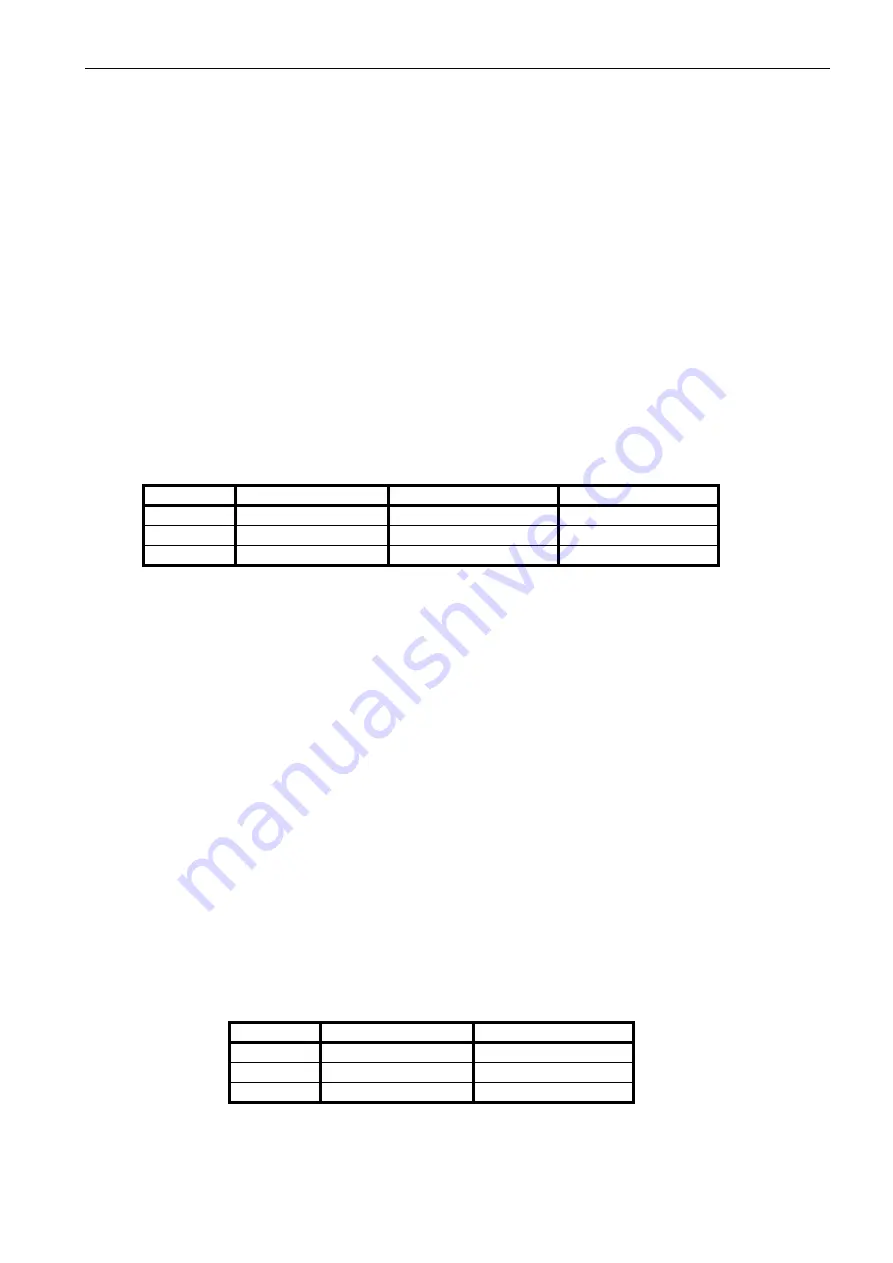 GE Druck ADTS 405 R/F Mk2 Instruction Manual Download Page 75