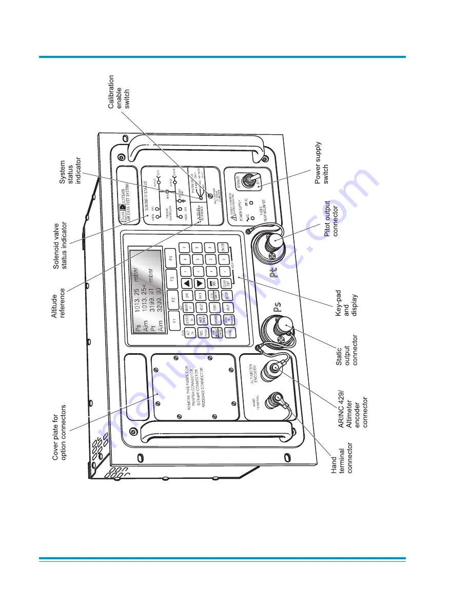 GE Druck ADTS 405 User Manual Download Page 32