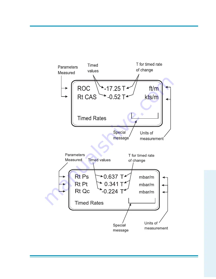 GE Druck ADTS 405 User Manual Download Page 51