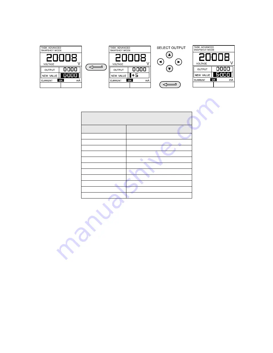 GE Druck DPI 610 User Manual Download Page 65