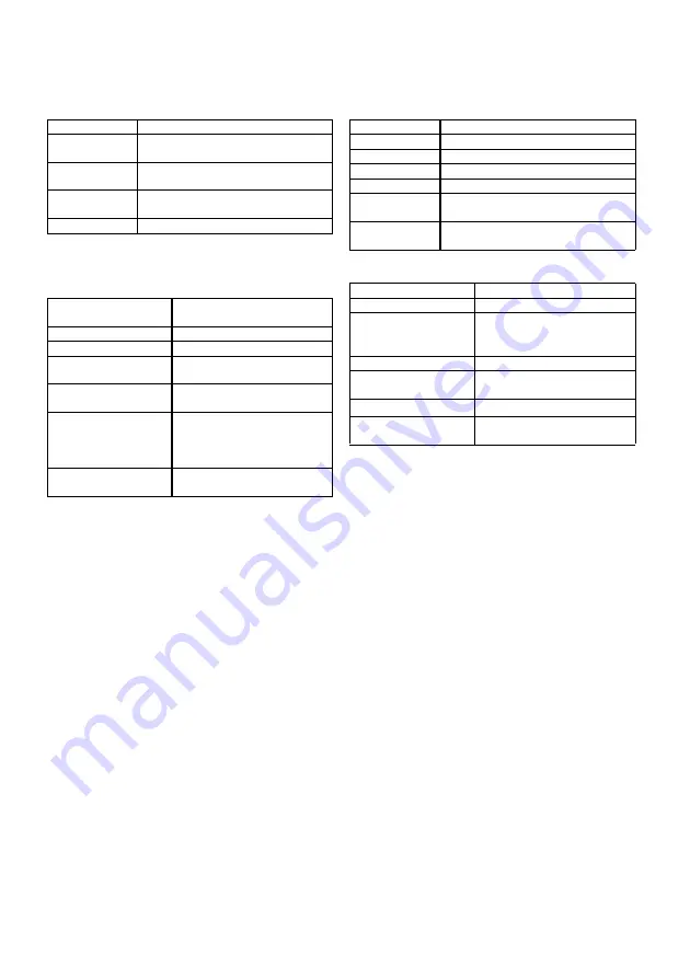 GE Druck DPI 832 User Manual Download Page 61