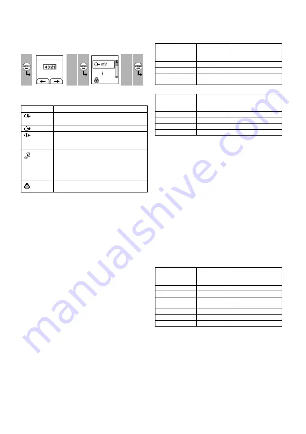 GE Druck DPI 832 User Manual Download Page 73