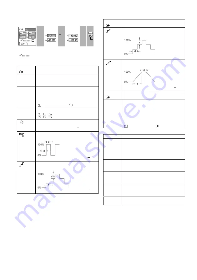 GE Druck DPI 841 User Manual Download Page 9