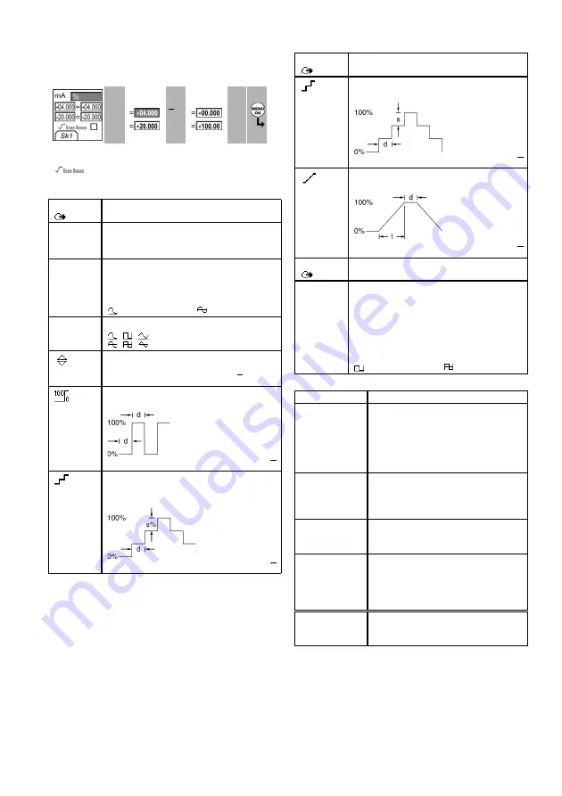 GE Druck DPI 841 User Manual Download Page 23