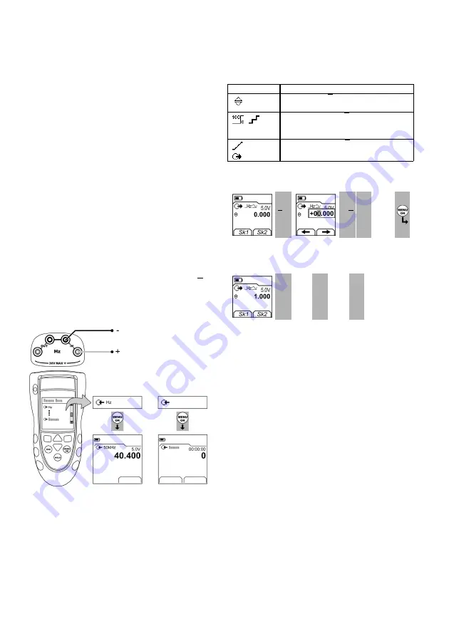 GE Druck DPI 841 User Manual Download Page 24