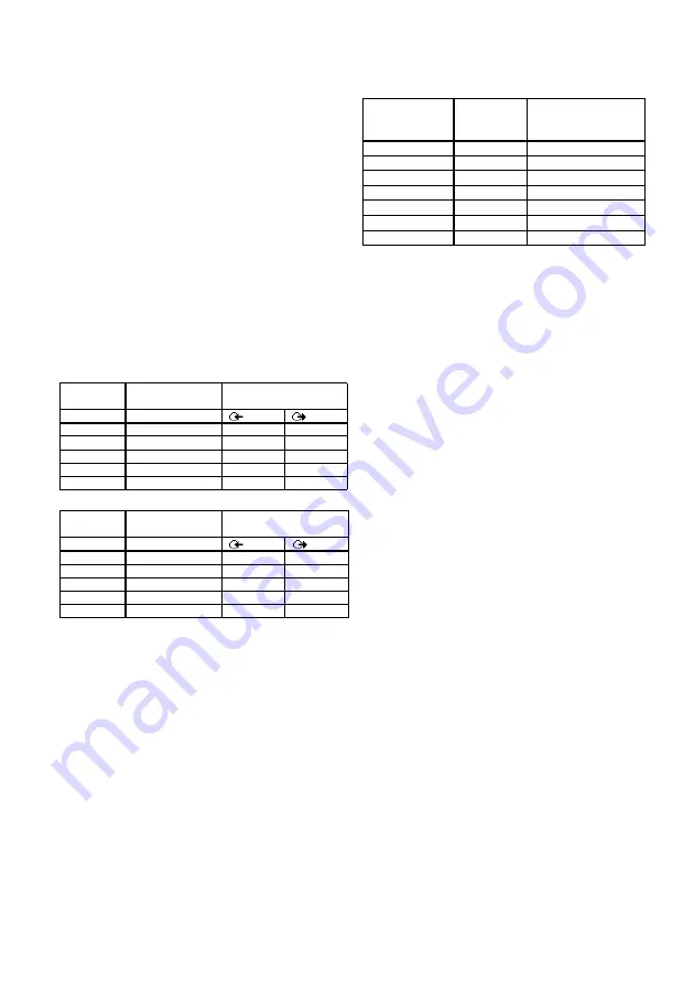 GE Druck DPI 841 User Manual Download Page 71