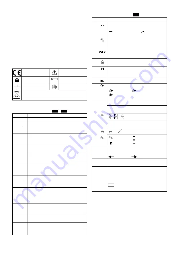 GE Druck DPI 841 User Manual Download Page 104