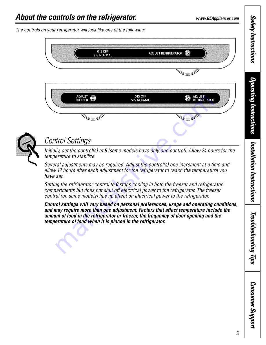 GE DTH18ZBSORWW and Owner'S Manual And Installation Instructions Download Page 5