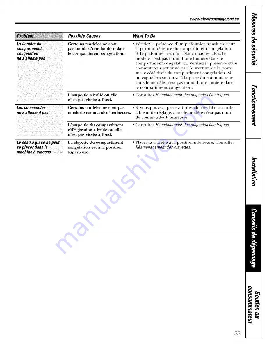 GE DTH18ZBSORWW and Owner'S Manual And Installation Instructions Download Page 59