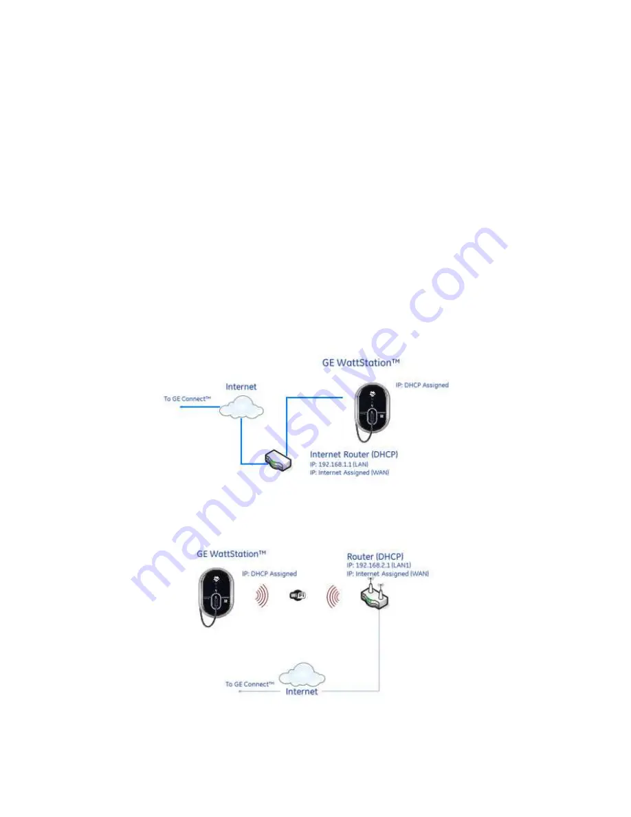 GE DuraStation Operation And Maintenance Download Page 27