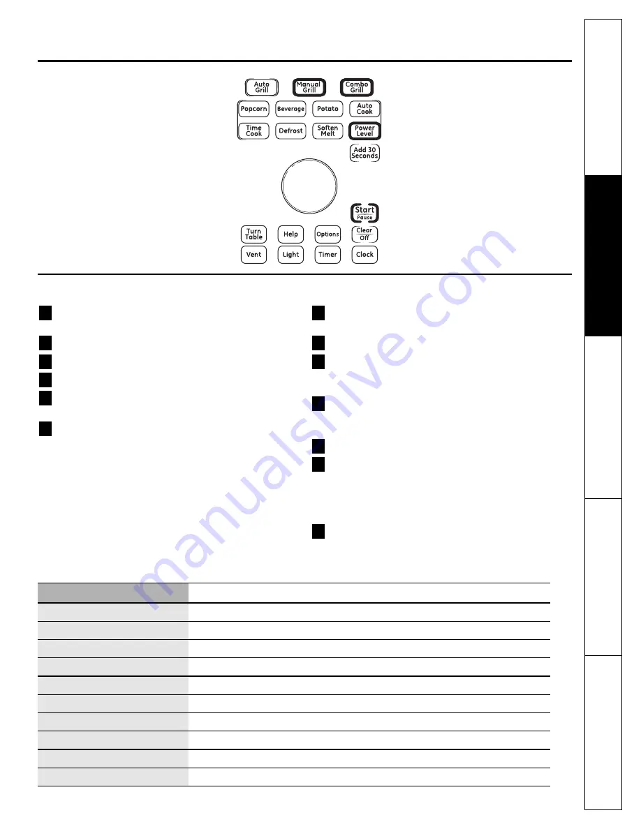 GE DVM1665 Owner'S Manual Download Page 19