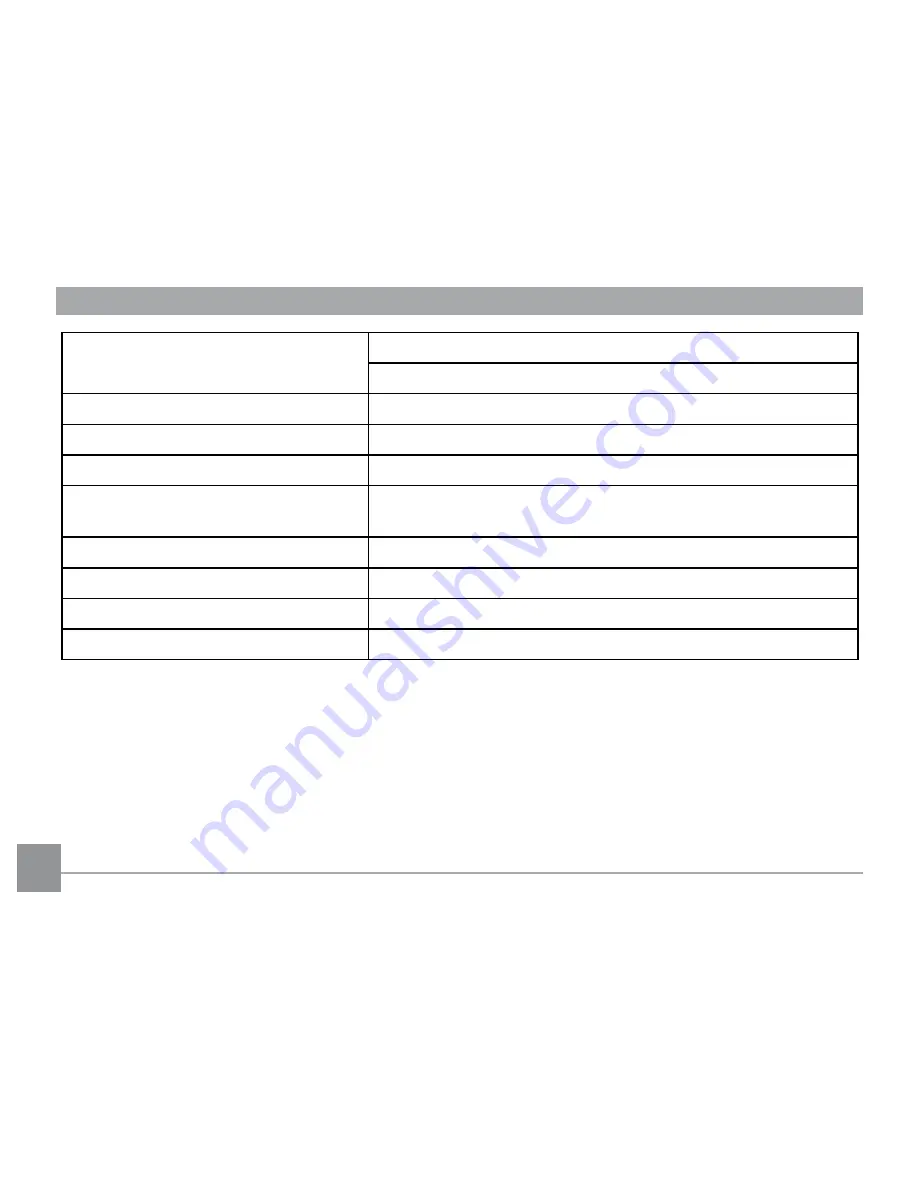 GE E1250TW User Manual Download Page 92