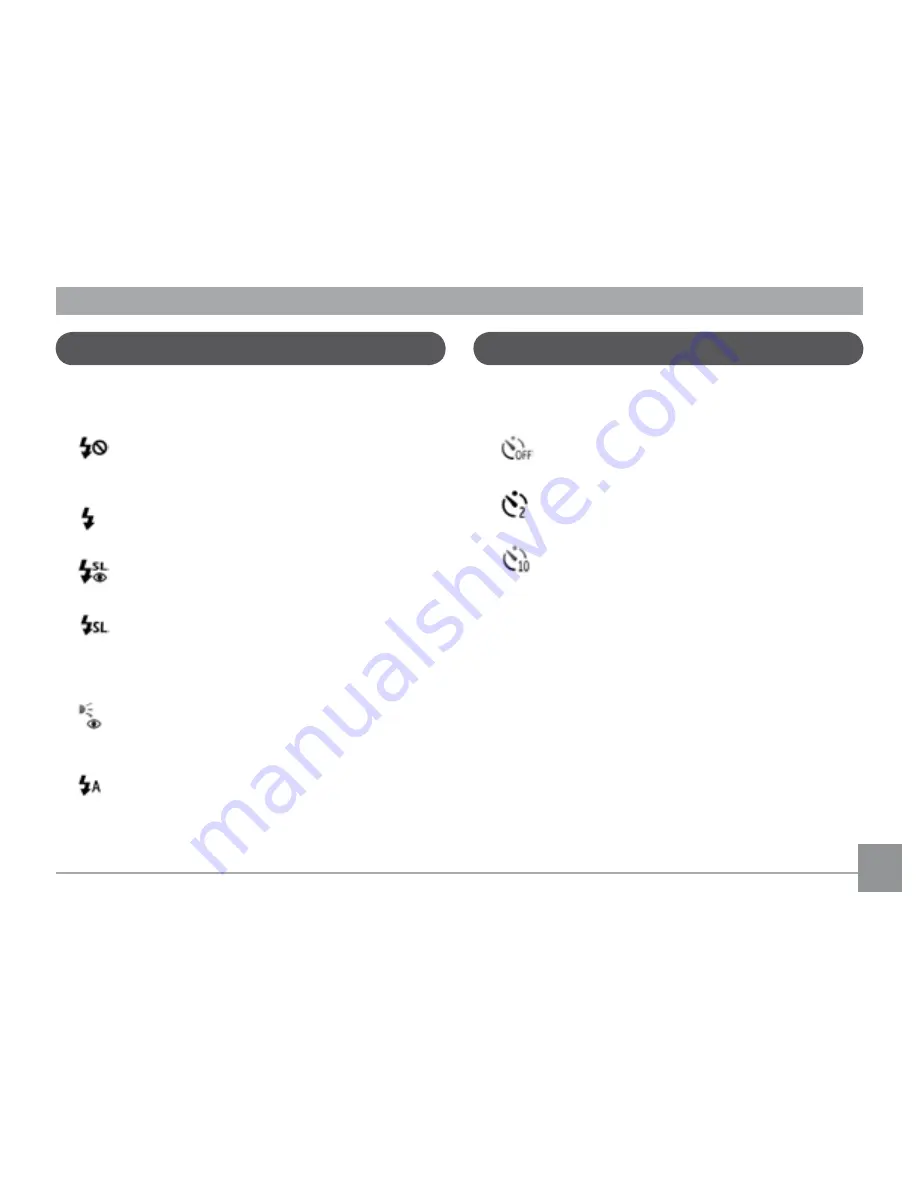 GE E1450W User Manual Download Page 22