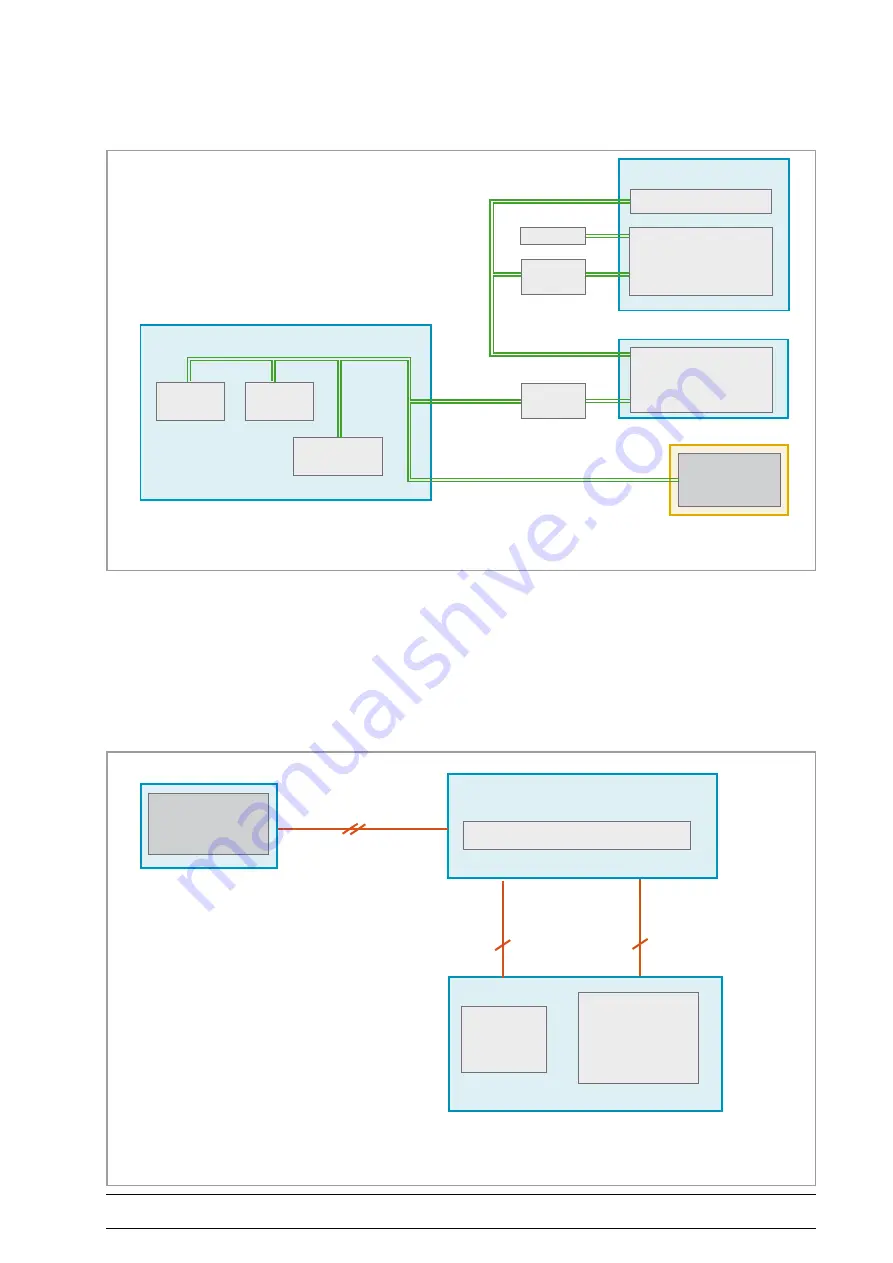 GE eBike III basic Series Service Manual Download Page 33