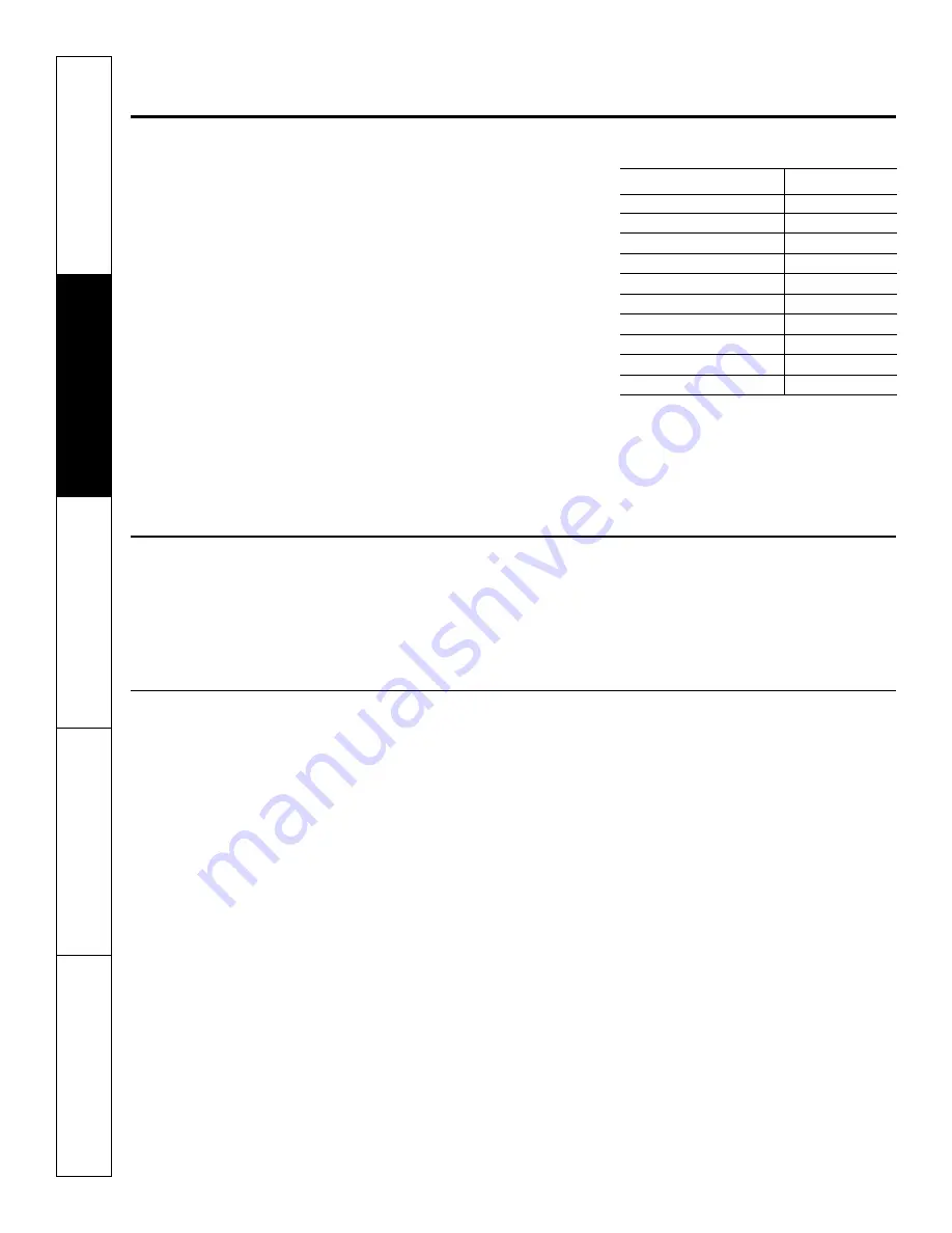 GE EER 3001 Owner'S Manual Download Page 20