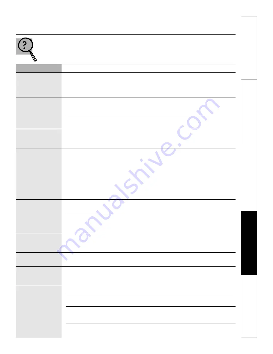 GE EER 3001 Owner'S Manual Download Page 29