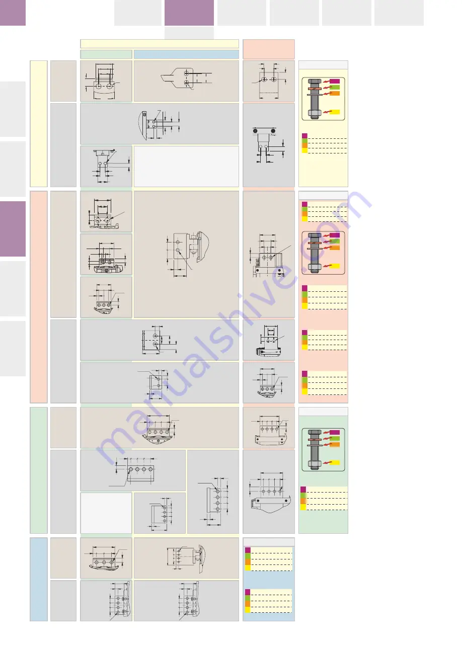 GE EntelliGuard G Installation, Operation And Maintenance Manual Download Page 32