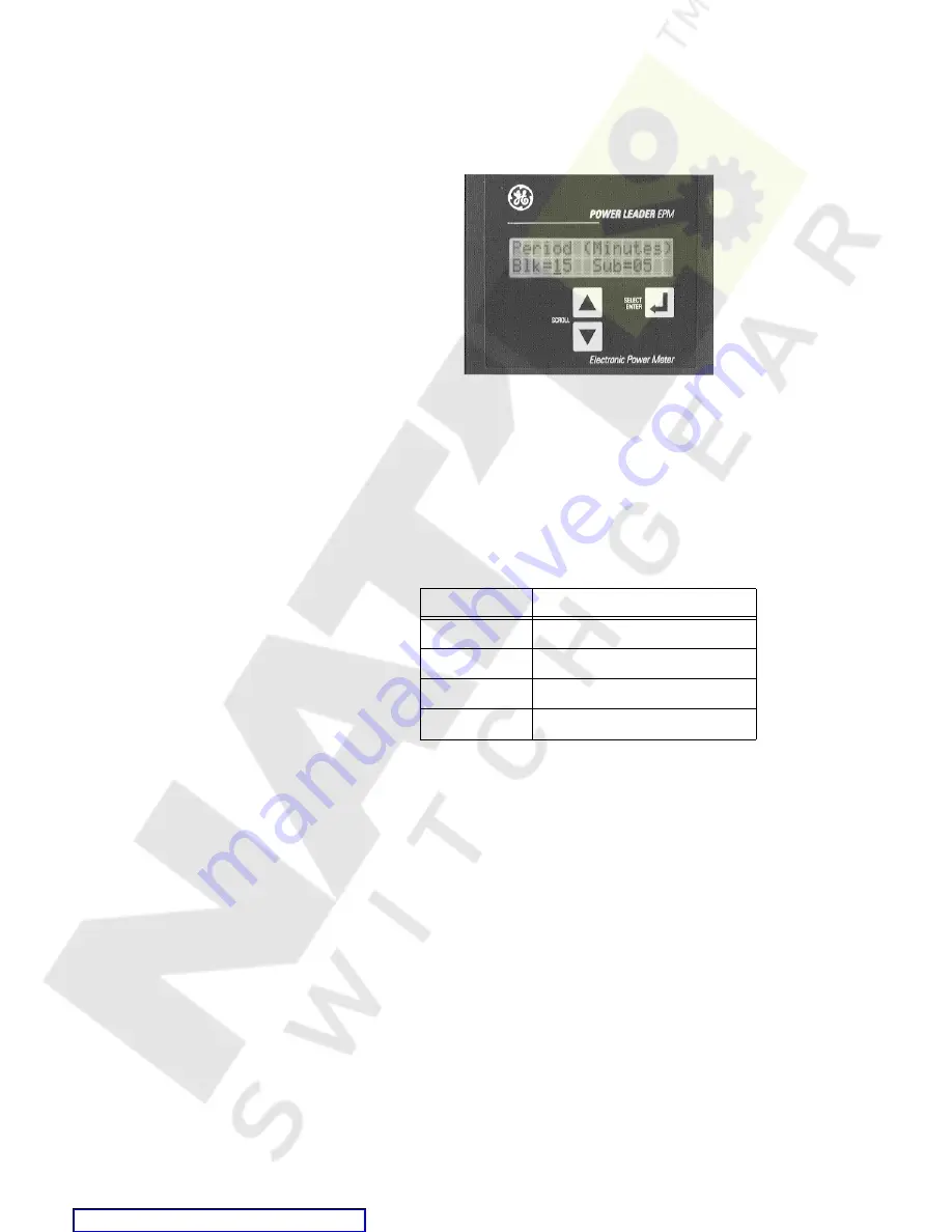 GE EPM 5100 Instruction Manual Download Page 65