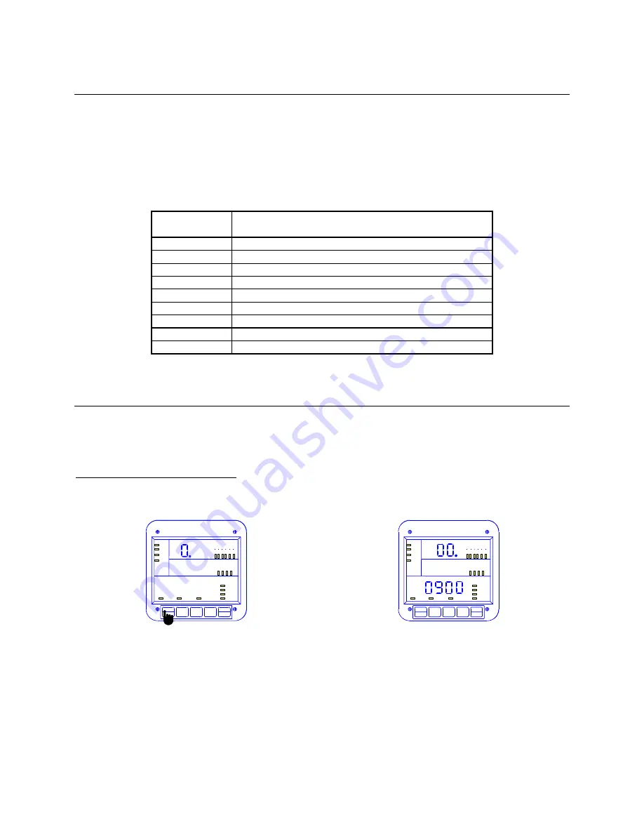 GE EPM 5200 Instruction Manual Download Page 47