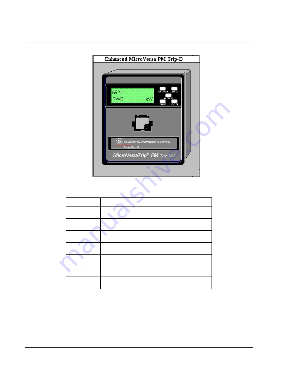 GE EPM 7300 Installation Manual Download Page 82