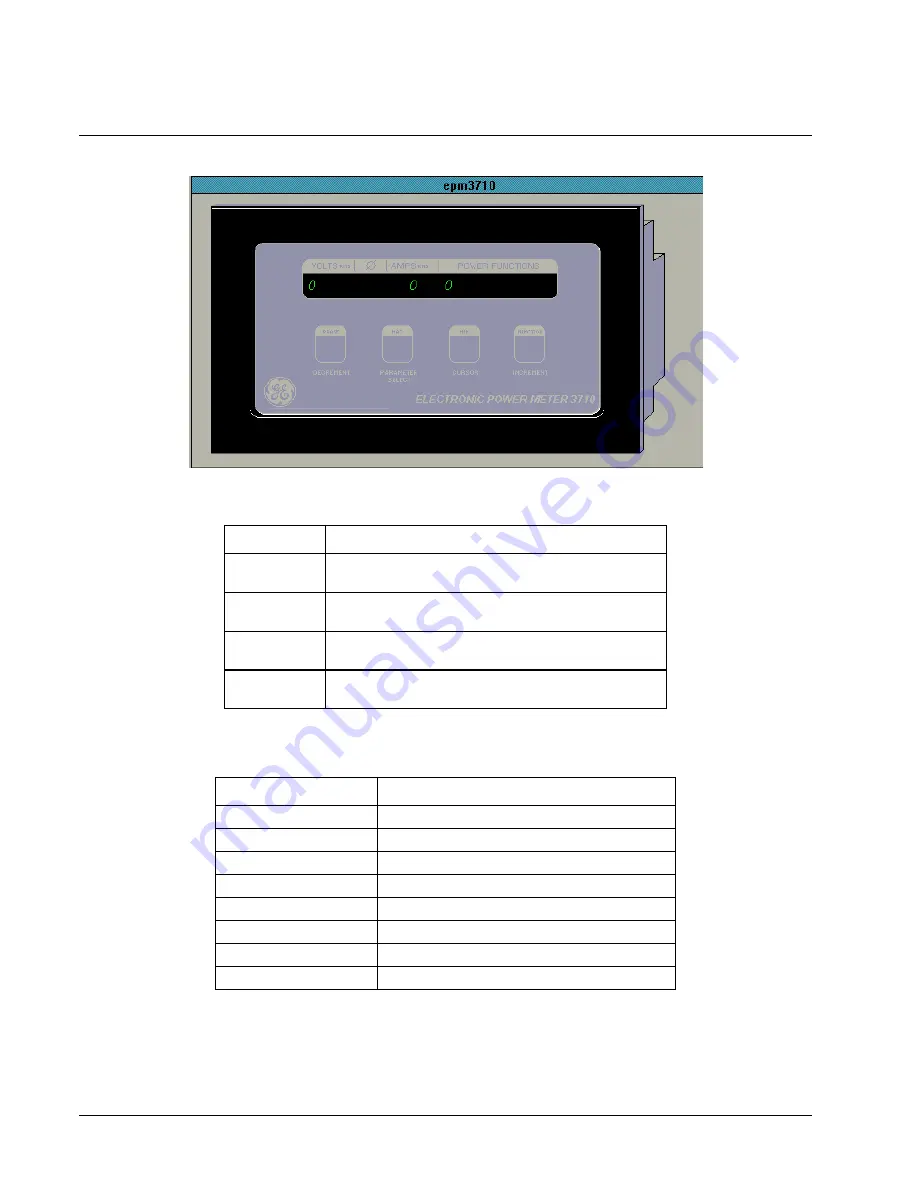 GE EPM 7300 Installation Manual Download Page 88