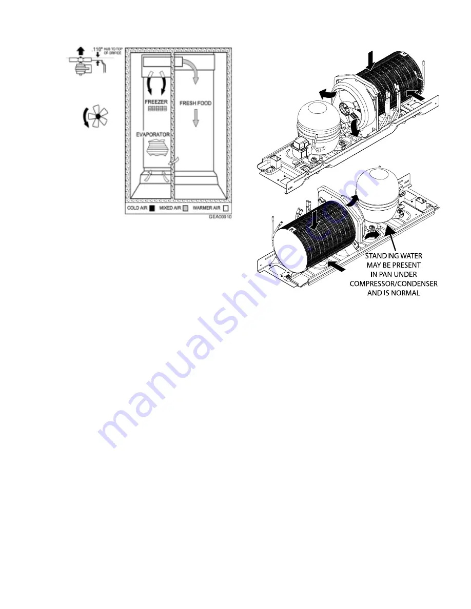 GE ESS22 Series Скачать руководство пользователя страница 13