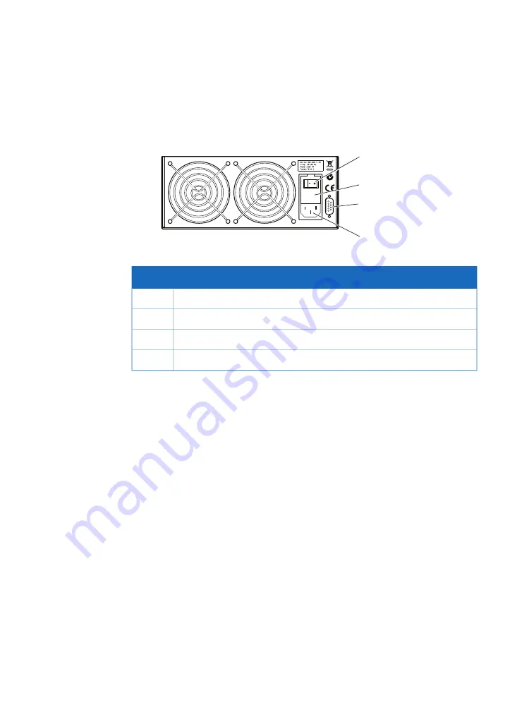 GE Ettan IPGphor 3 Operating Instructions Manual Download Page 31