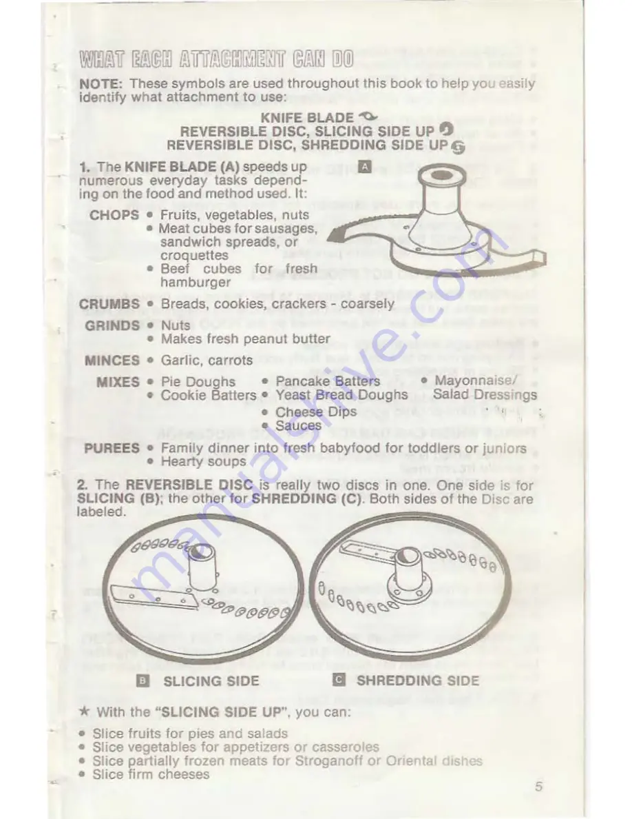 GE FP1/4200 Use And Care Book Manual Download Page 5