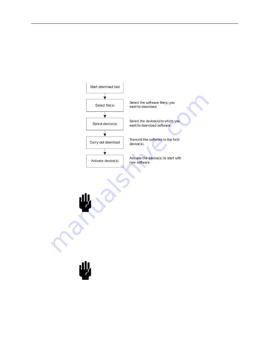 GE FVP110 Maintenance Manual Download Page 257