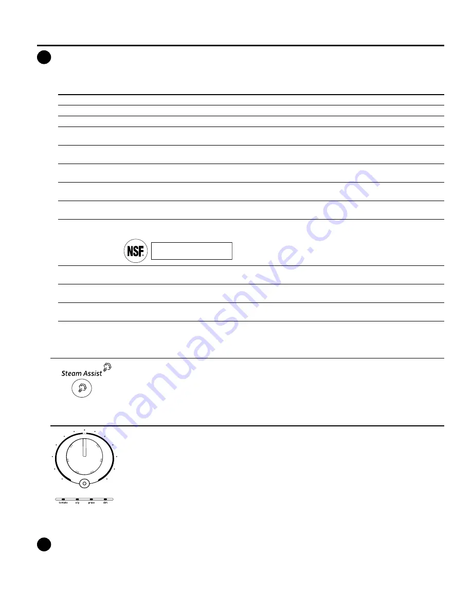 GE G011 Owner'S Manual Download Page 5