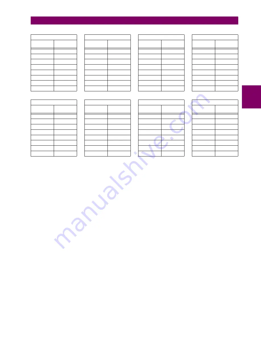 GE G60 UR Series Instruction Manual Download Page 71