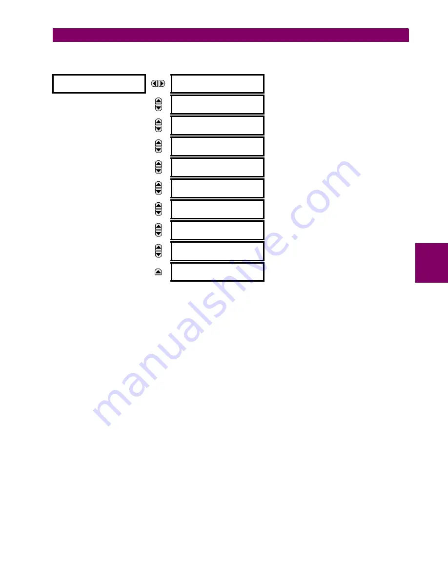 GE G60 UR Series Instruction Manual Download Page 219